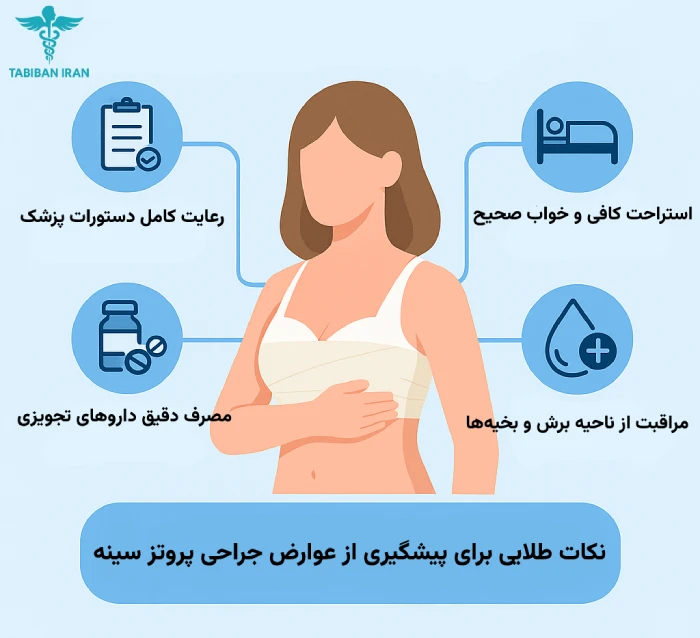 نکات طلایی برای پیشگیری از عوارض جراحی پروتز سینه