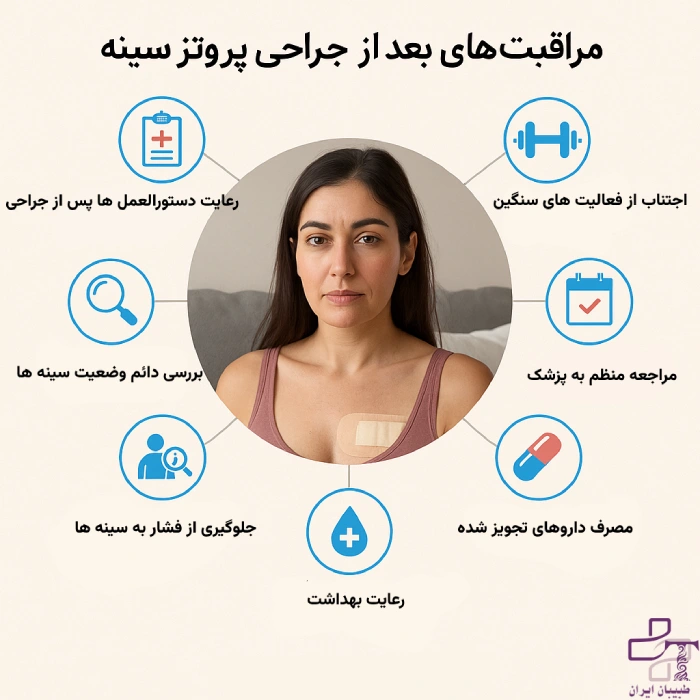 🛡️ مراقبت‌های بعد از جراحی پروتز سینه توسط بهترین جراح پروتز سینه در تهران